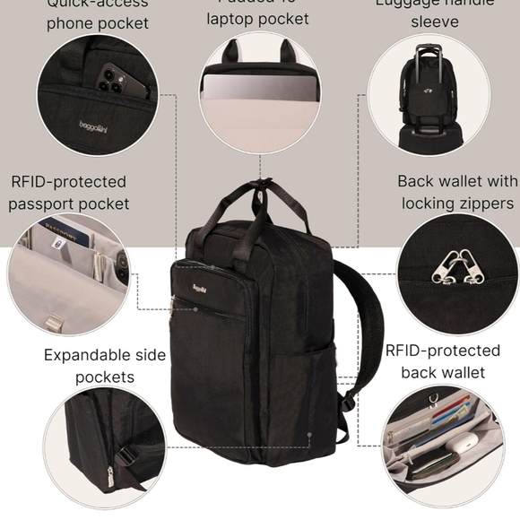 Baggallini Commuter Laptop Lightweight 15x11 Travel Backpack - Picture 10 of 16